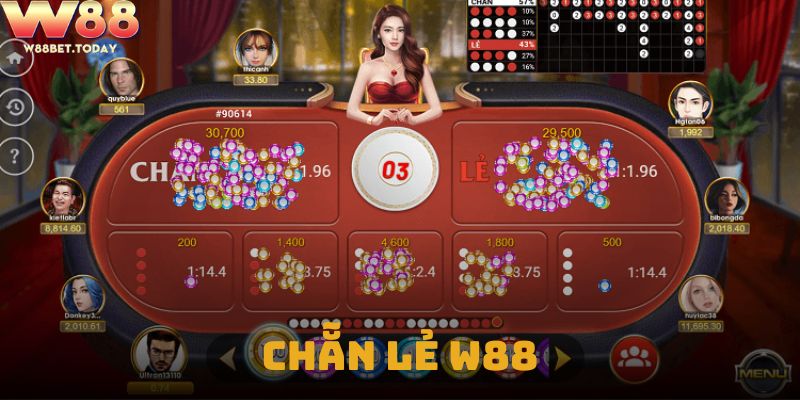Chẵn lẻ sodo pro - Tất Tần Tật Về Game Tài Xỉu Đầy Hấp Dẫn